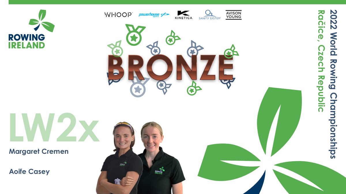 Rowing Ireland tweet media