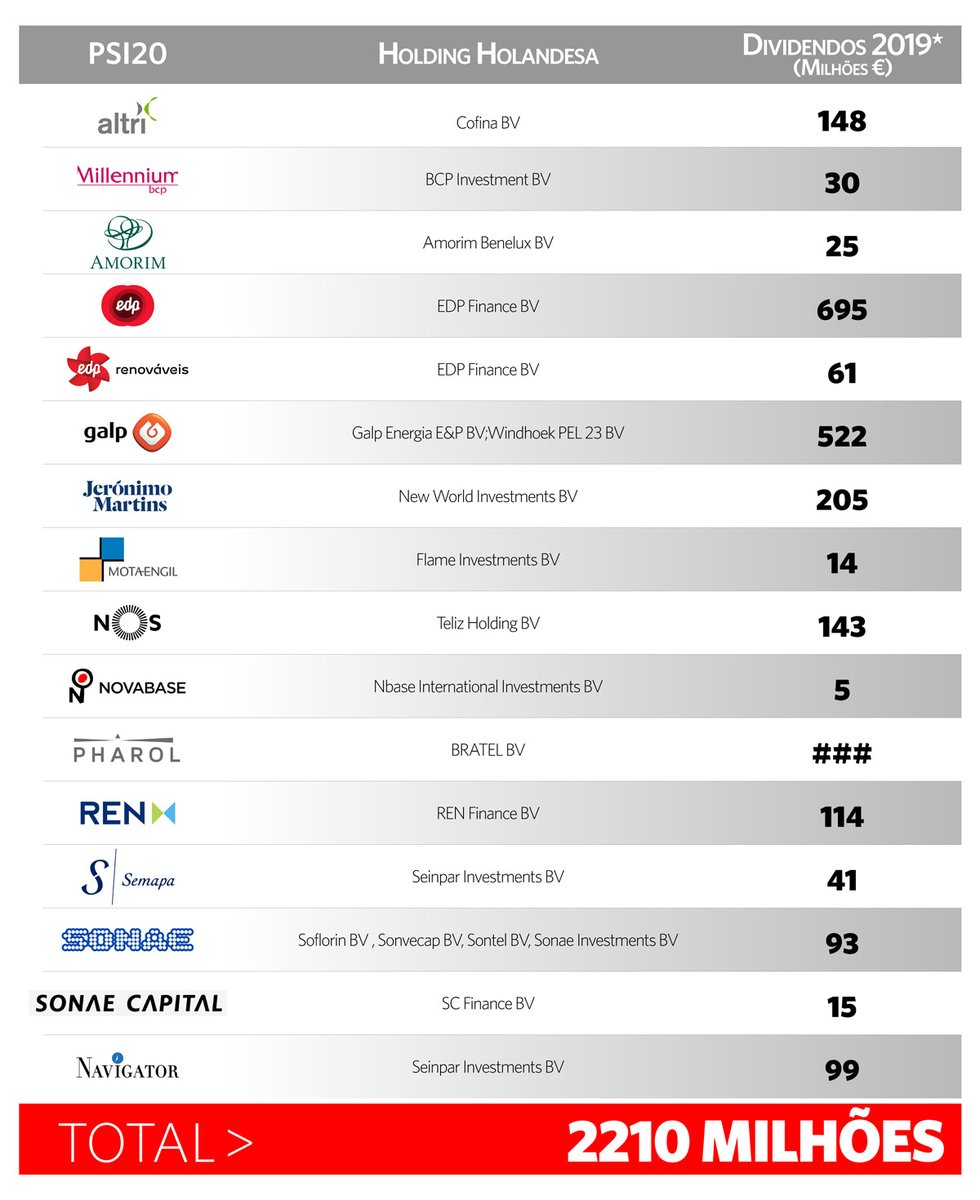 João  Soares tweet media