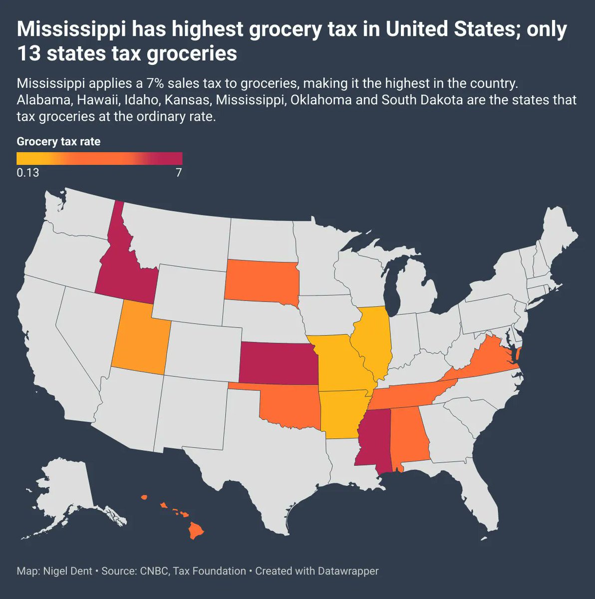MSTODAYnews's tweet image. Mississippi is one of only 13 states that tax groceries, and at 7%, the state’s tax is the highest in the nation.

View the data: buff.ly/3SqYgyr