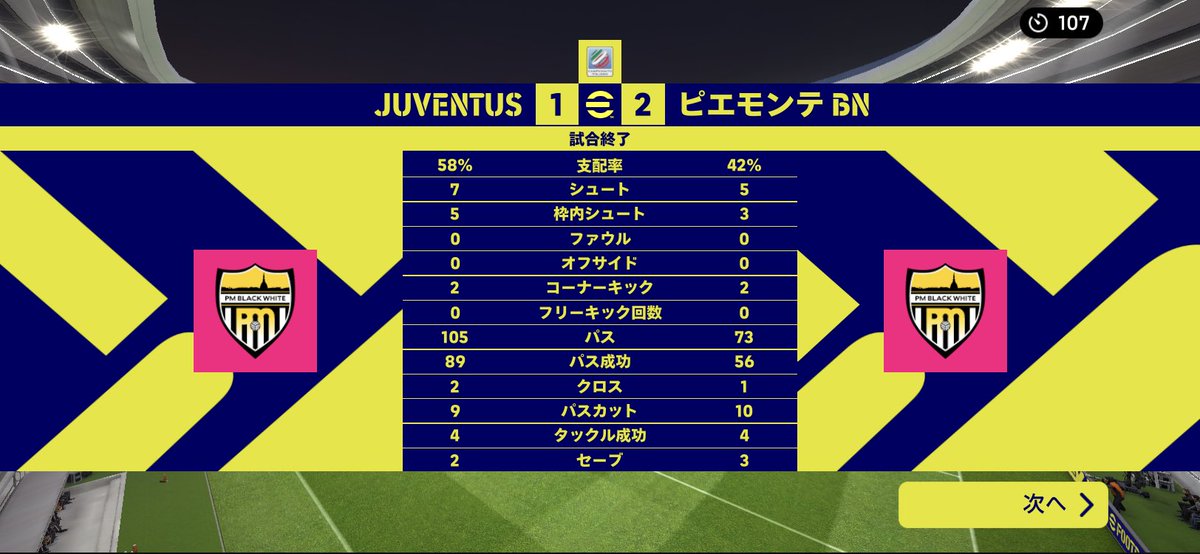 marinosjuve's tweet photo. #e_superleague
Matchweek2 #JUVFCB
JUV 1-2 FCB
試合を終えたキッタクリ監督
🗣「前半は被シュートも0に抑え、プラン通りの試合運びをできていた。我々のゴール以外は、だ。だが後半の途中で立て続けに点を取られたことが、我々の状況を難しくさせた。4バックも視野に入れてトレーニングに臨むよ。」 https://t.co/wYyt0GI9e3