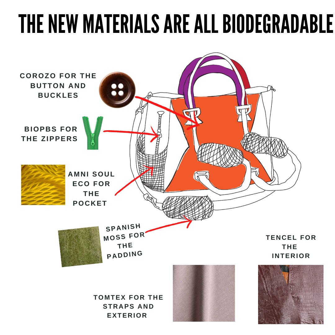 NewstoReuse's tweet photo. 🧵 2/ Our bag is made from 100% #biodegradable and #sustainable  materials inside and out 

#fashion #fashionblogger #FashionWeek #FashionFriday #ecommerce #luxury #luxurylifestyle #PRADAXSANA #Gucci #Celine #louisvuitton #birkin #VictoriaBeckham #michaelkors #DolceGabbana https://t.co/aZC2cKzfrG