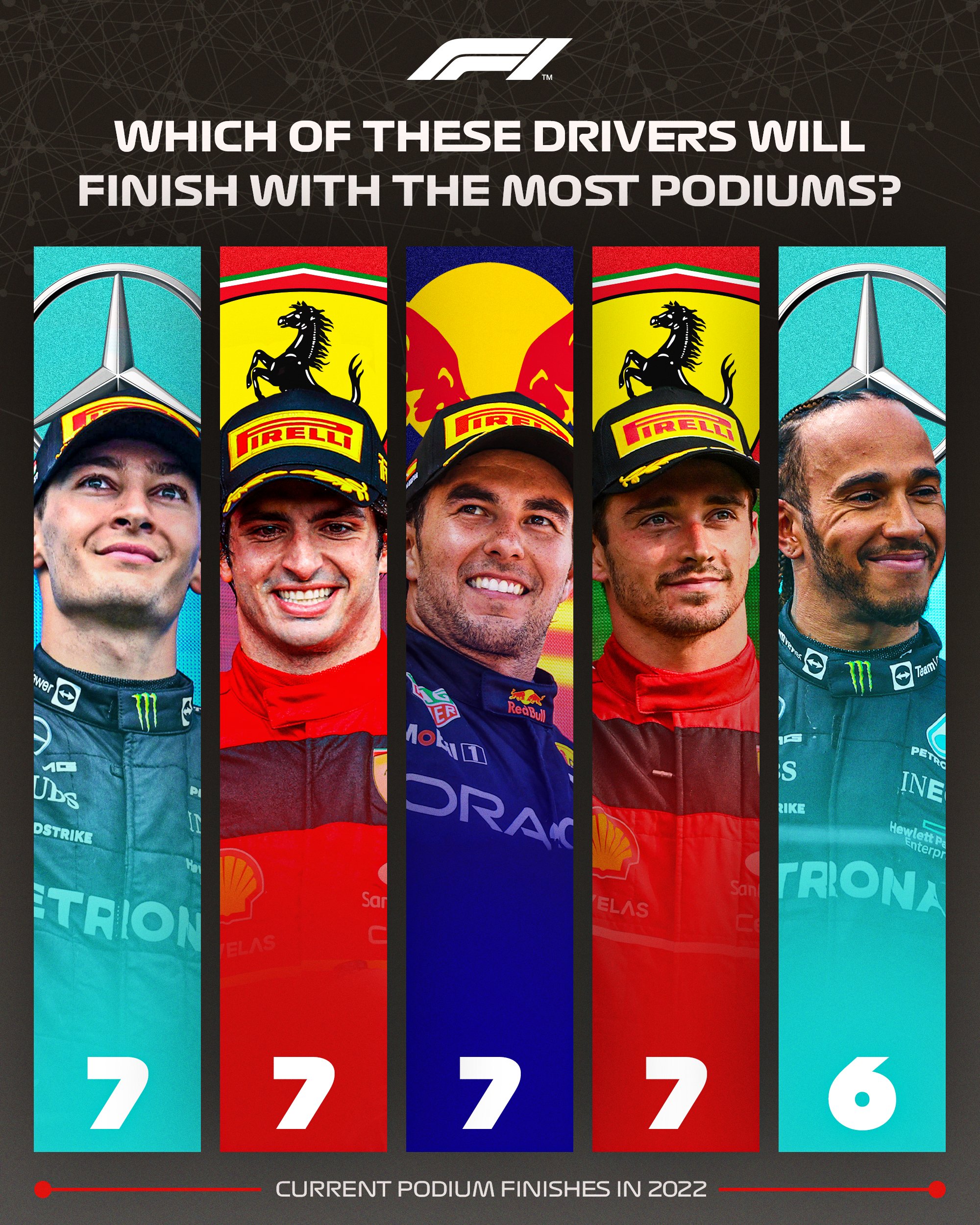 Bryson Sullivan 🇺🇲 on Twitter "F1 This text is so deliberately tiny 😅