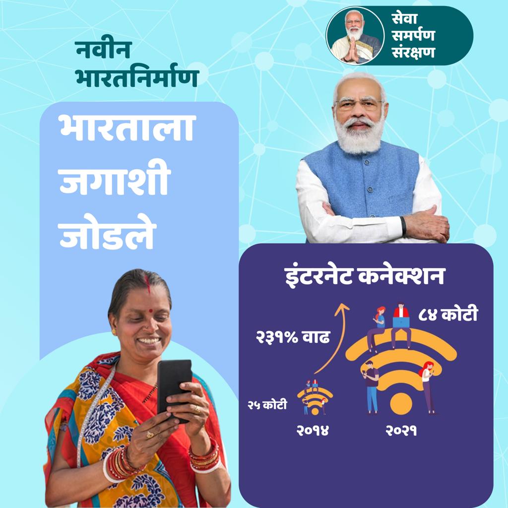 Modi5Prajwal's tweet image. 