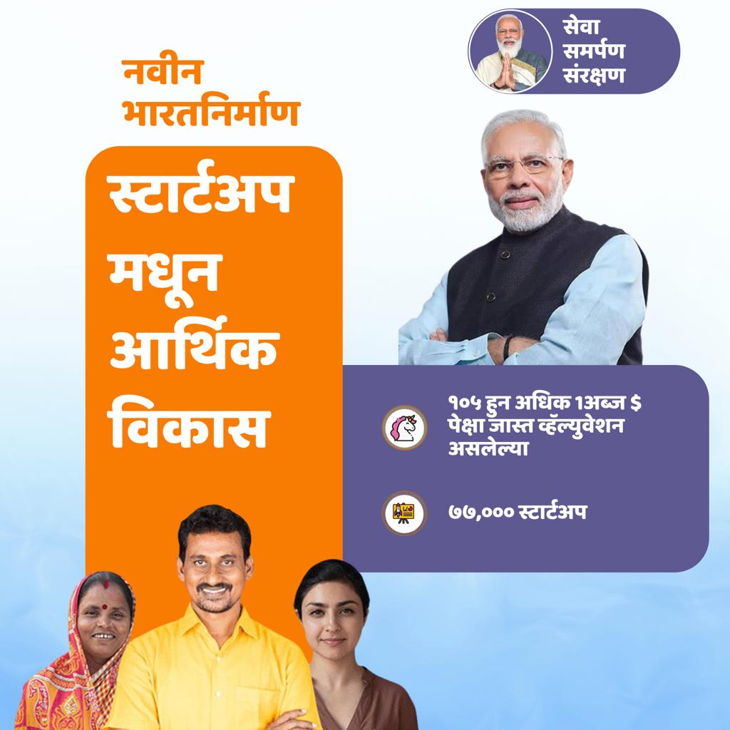 Modi5Prajwal's tweet image. 