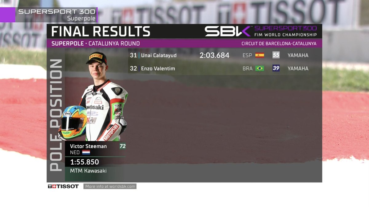 WorldSBK's tweet photo. 🏁 Full results from #WorldSSP300 Superpole! 📊

@victorsteeman takes his second pole in a row, ahead of Alvaro Diaz in a vital P2️⃣ for his title charge, with @Yutaokaya61 securing another front row in P3️⃣ ⏱

Race 1️⃣ is just hours away, 12:40 CET (GMT +1) 🔥

#CatalanWorldSBK 🏁 https://t.co/s3OHgYcaQ2