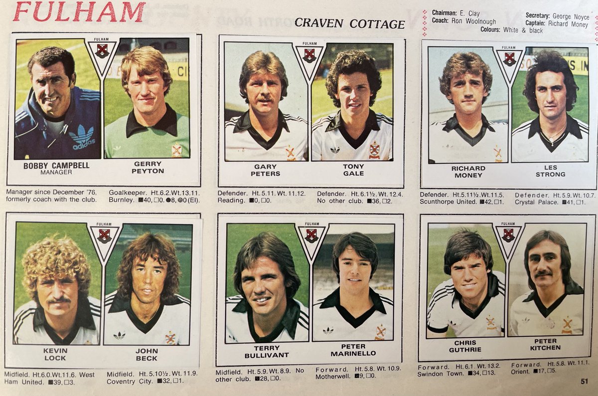 Panini stickers of the first Fulham side I saw play live. Think they might be from one of my first Panini albums too #fulhamfc @FulhamFC #COYW 