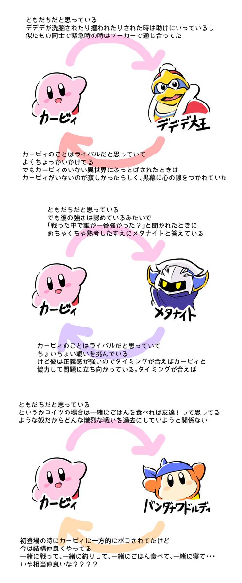 1ミリも知らない のイラスト マンガ作品 件 Twoucan