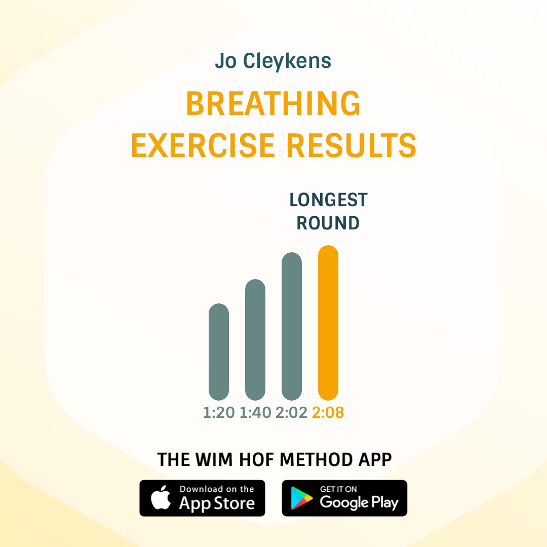 JoCleykens's tweet photo. 35 dagen en ik zit aan 4 rondes per keer… I ❤️#wimhofmethod en ja, ⁦@Zebbedeusje⁩ elke keer flits jij door mijn hoofd… https://t.co/SKqxAo9IlC