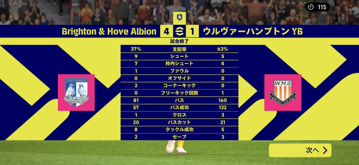frontale_1111's tweet photo. egCWCプレミアリーグ第１２節
🆚WolverhamptonWanderers４ー１⭕️

７分トロサール（８）🐬
３１分マックアリスター（２）🐬
３８分トロサール（９）🐬
７７分トラオレ🐺
８５分トロサール（１０）🐬

６連勝🔥
トロサールが強いし上手い。
対戦ありがとうございました🙇‍♂️
#egCWC
#しぶらいとん https://t.co/FLf1k1xgTb