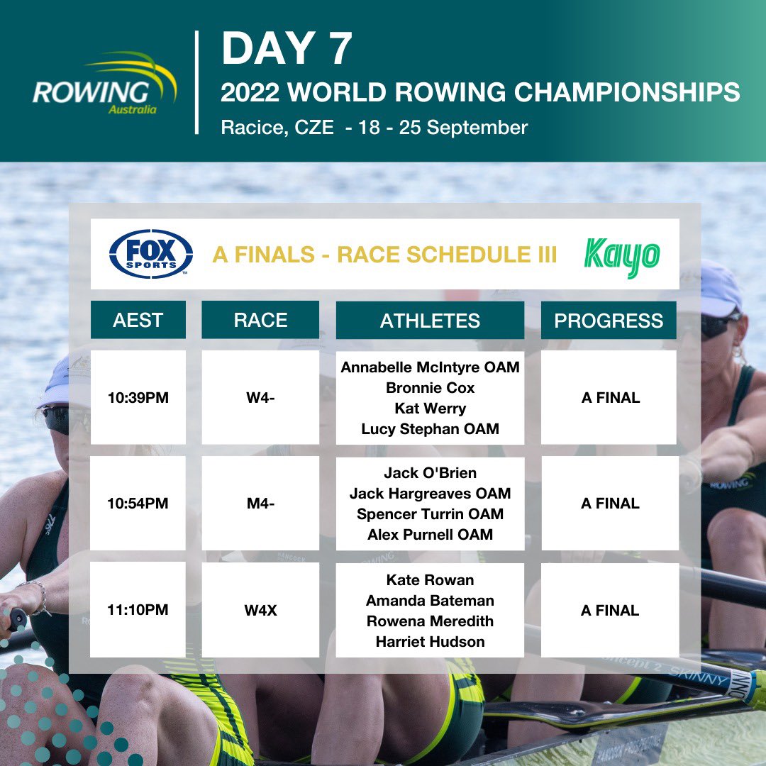 RowingAust's tweet photo. Our #Day7 World Rowing Championships Schedule ๐ฆ๐บ๐จ๐ฟ
#ReadyToRace ๐ฆ๐บ๐ฆ๐บ
#RowForAustralia ๐ฆ๐บ๐ฆ๐บ๐ฆ๐บ๐ฆ๐บ
@AUSOlympicTeam
@BontRowing
@TempurPedic
@_776BC
@Coles https://t.co/jXMlksdEt0