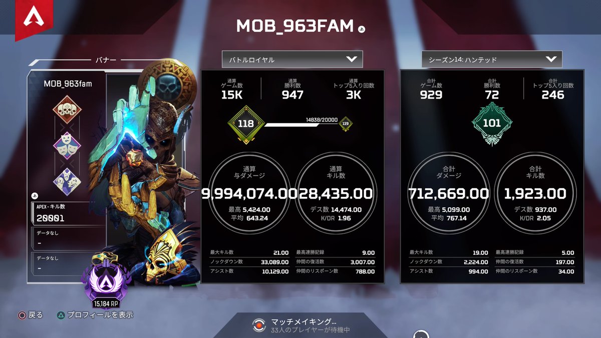 mob_oji_727chu's tweet photo. #Apexplay
#ApexLegends
最後はレヴナントでマスター到達&amp;20000キル到達です!!!!
レヴナントソロは諦めてしまいましたがマスター到達できて良かったです!!!!
ありがとうございました!!!! https://t.co/65rwqVgBLQ