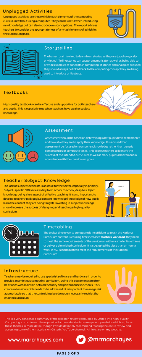 Ofsted Computing Research Review

Here's the link for the summary and PDF of the infographic. #edublogshare 

marcrhayes.com/post/a-summary…