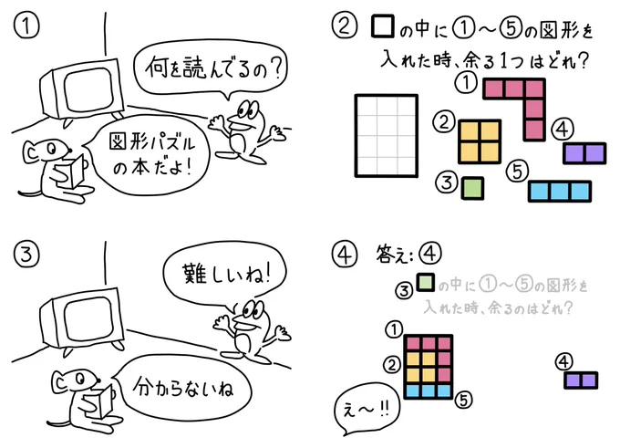 120シュールな図形パズル #漫画が読めるハッシュタグ #絵描きさんと繋がりたい #イラスト好きさんと繋がりたい #みんなで楽しむTwitter展覧会 #4コママンガ #4コマ漫画 #創作漫画 #パズル #図形パズル #埋め込みパズル