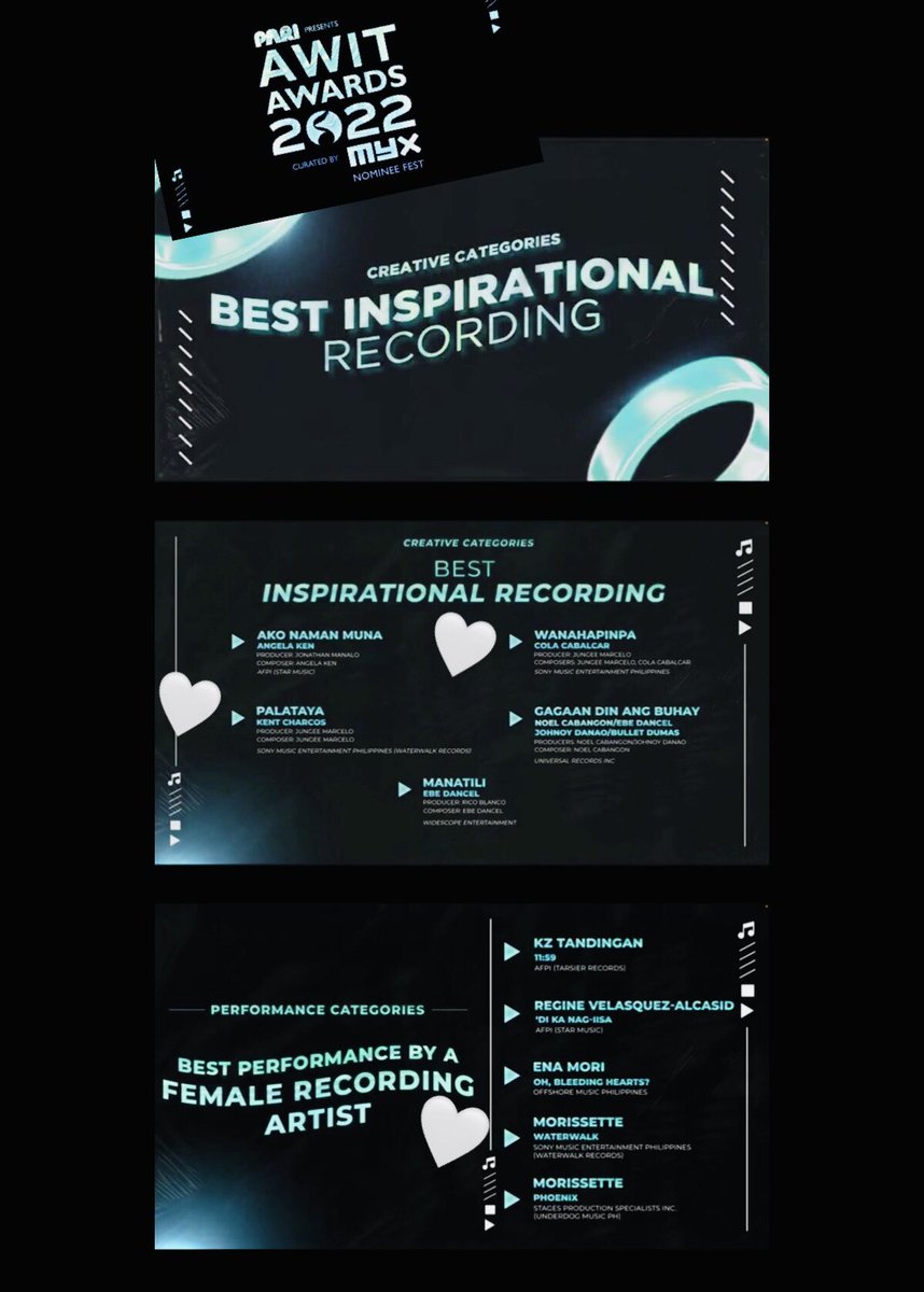 YAHWEH BE PRAISED from Whom all blessings flow 🙌

AWIT AWARDS 2022 🎶
Nominations 

<a href="/waterwalkrecrds/">Waterwalk Records</a> <a href="/sonymusicph/">Sony Music Philippines</a>