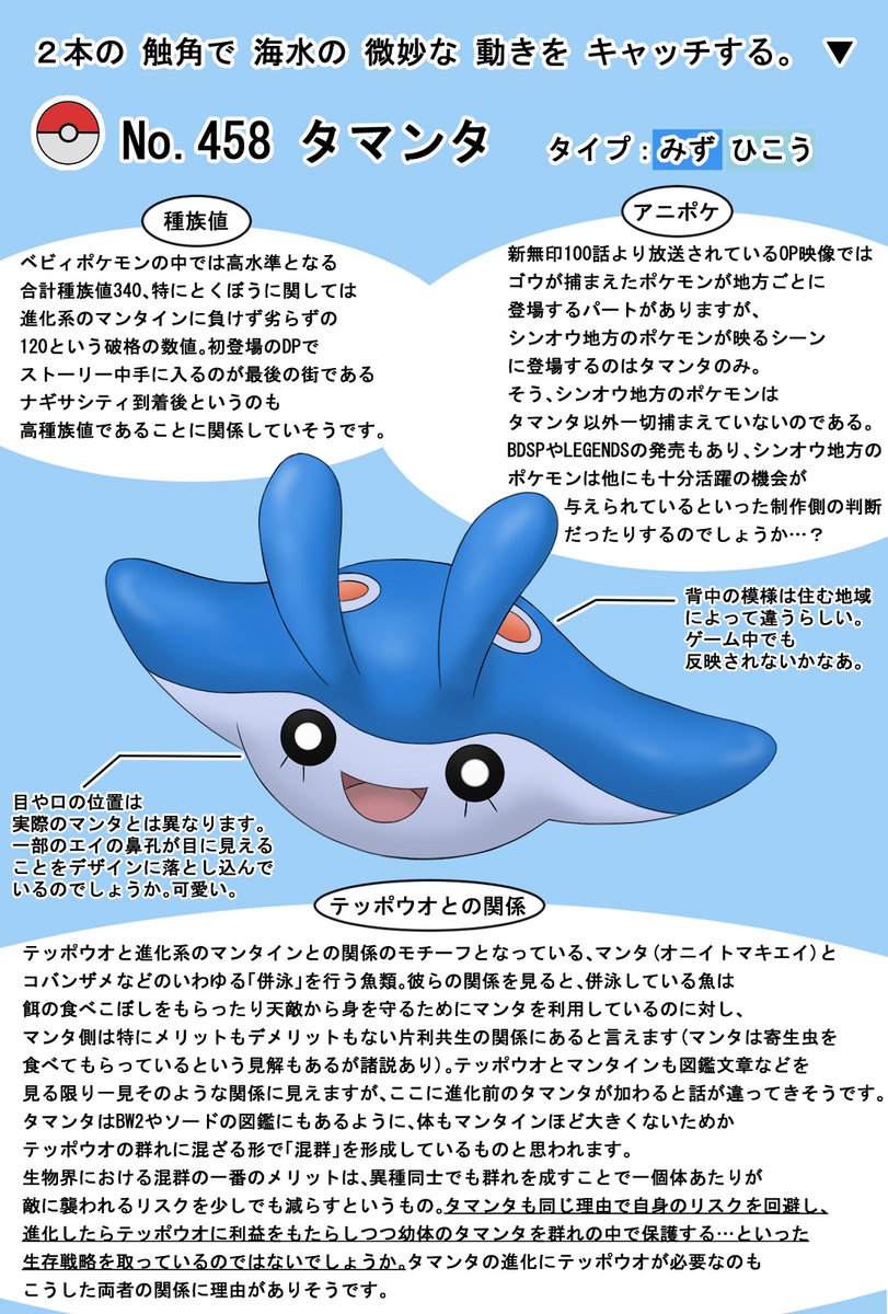 ポケモン週末レポート 23 タマンタ リモートポケモン学会