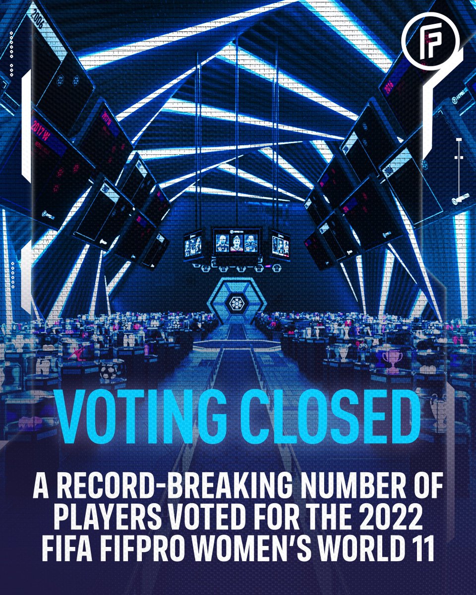 Voting has now closed for the 2022 FIFA FIFPRO Women’s #World11.

🧵 Here's what happens next: