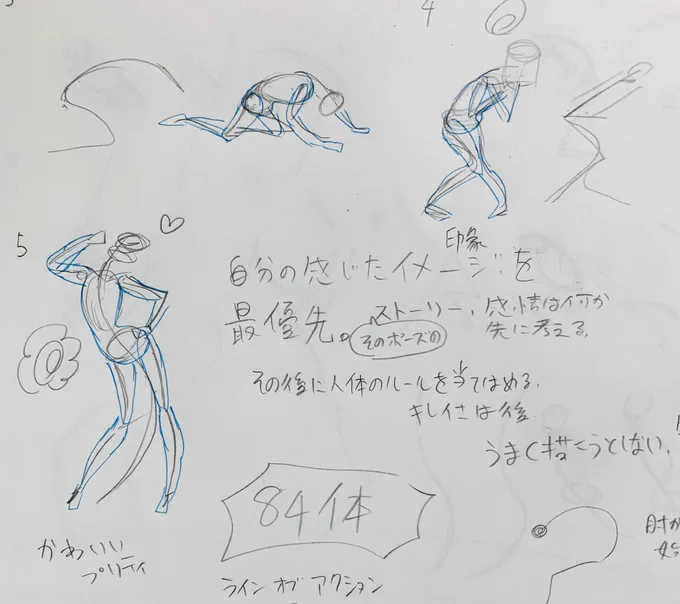 #3つ勉
お疲れ様でした🙇‍♀️
絵に対する重た〜い気持ちが、大分軽くなりました! 