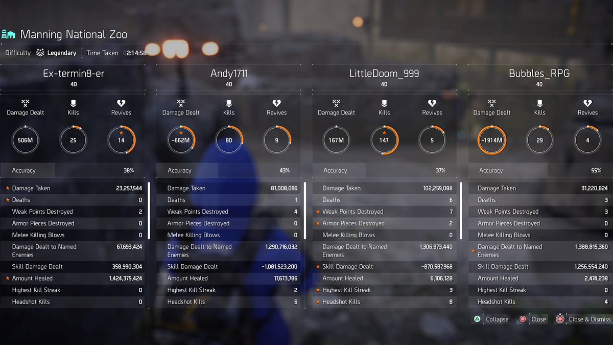andrewellis1980's tweet photo. Both new Legendary missions completed over the last week, really enjoyed them. Melting chungas never gets old!! #divisionuk #thedivision2 https://t.co/aiOpZ5Q0OZ