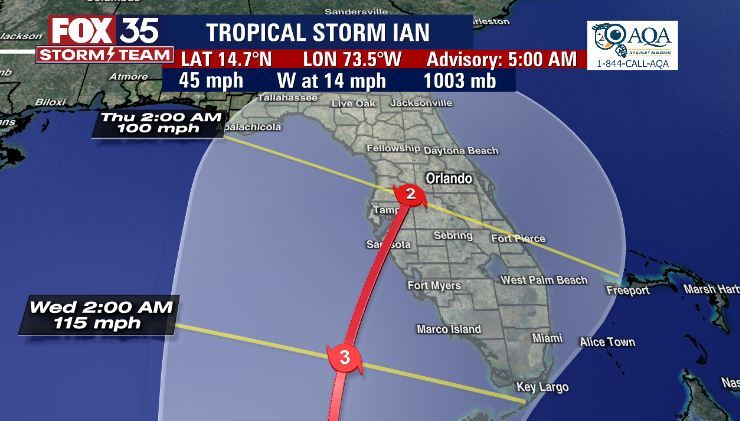 fox35orlando's tweet photo. TRACKING THE TROPICS: Tropical Storm Ian strengthened overnight and is still forecast to hit Florida as a major Category 3 hurricane. 

See latest track, models and timeline: https://t.co/O7m2G7m71j https://t.co/SGIRKpVXPN