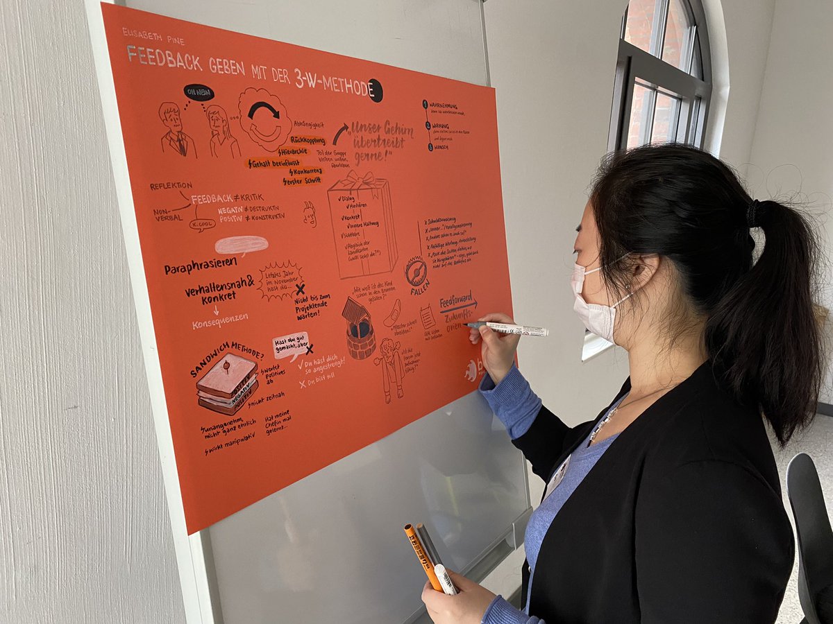 solvesconflicts's tweet image. Graficrecording beim #bcrm22  mit yanbo