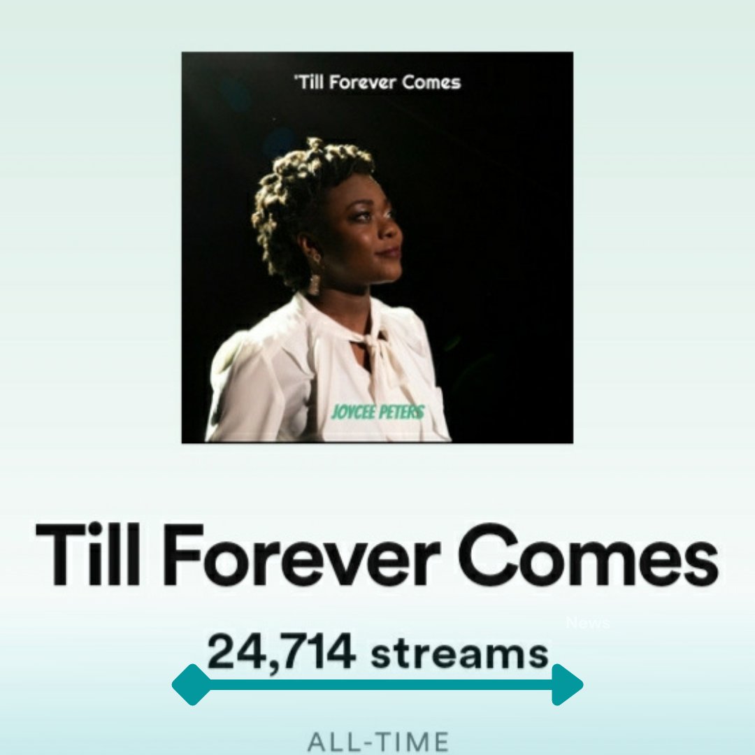 joycee_peters's tweet photo. Heirs!

The release of my first single #tillforevercomes is a year today.
It is exciting to know that the song has gained over 24k streams.

Thank you all for listening, please keep listening.

https://t.co/IxxbPm0Hjs 

God bless you all!💕
#joyceepeters #revelationmusic https://t.co/yJOx79PGS4