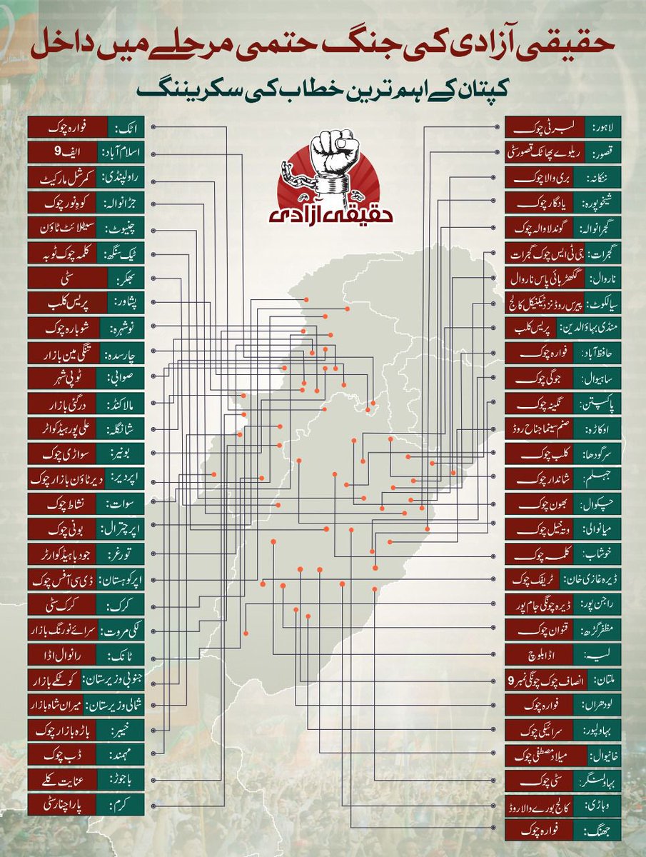 arslankhalid_m's tweet photo. Final Countdown begins۔۔۔ 
#کپتان_ہم_تیار_ہیں https://t.co/5RyStjjmDQ