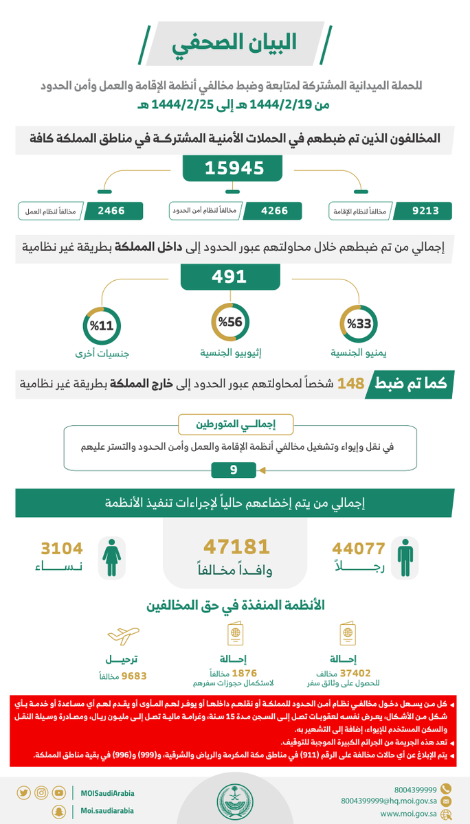 MOISaudiArabia tweet picture