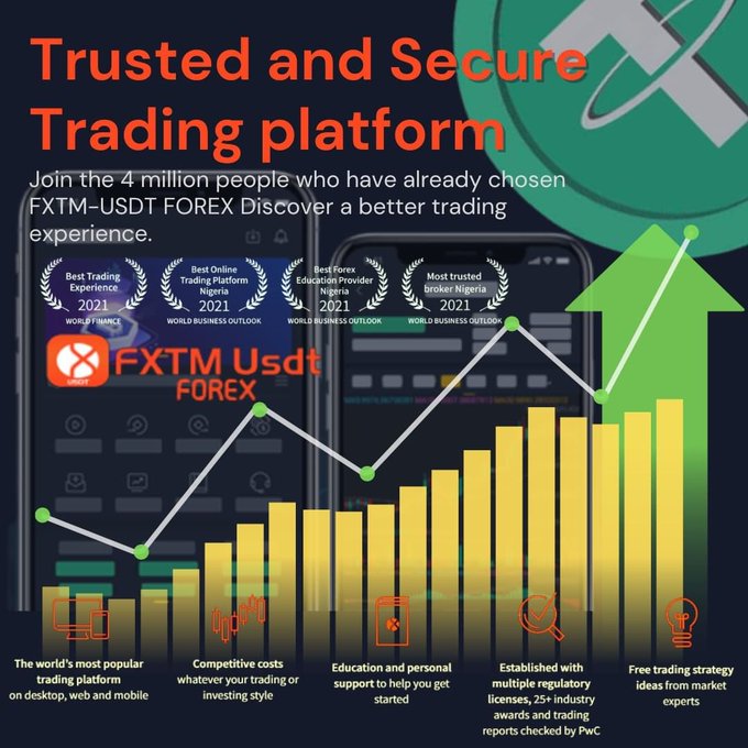 Cryptoangel28's tweet photo. The future binary platform system that made more complex for new users, Friendly NFT game interface, Earn exponential profit within 24 hours. #FXTM #USDT #Play2Earn #Binary https://t.co/kSooTE5VGN