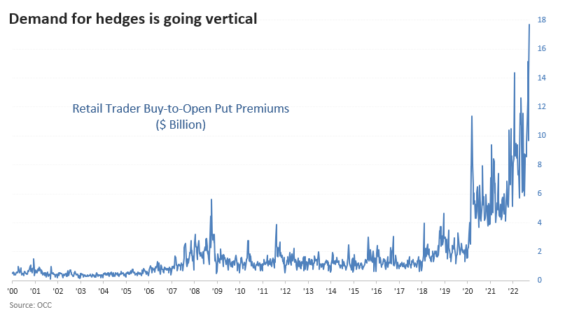 Top Analyst Says Short Squeeze Incoming, Predicts Rallies for Bitcoin, Ethereum and Chainlink