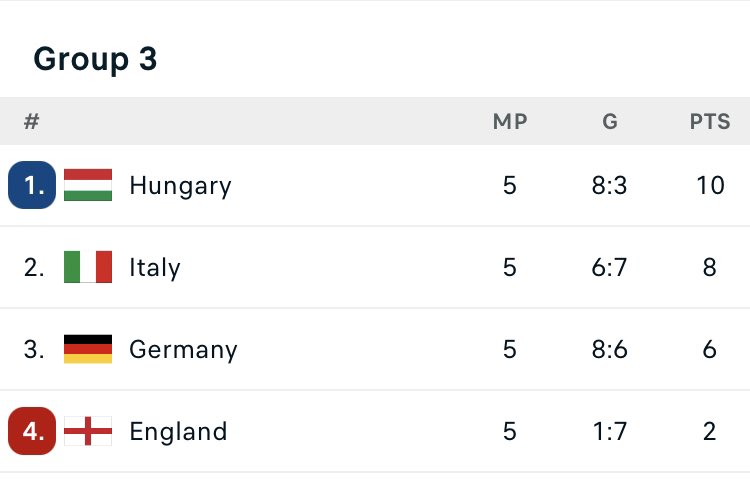 Ádám Stefkovics tweet media