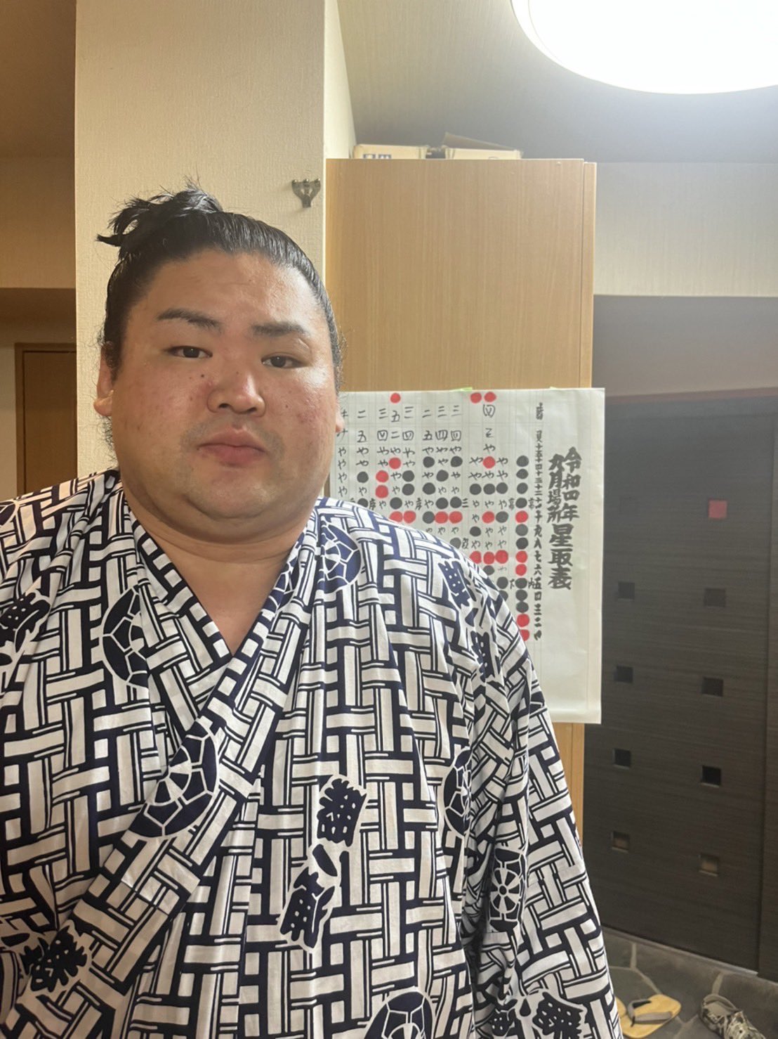 大相撲伊勢ノ海部屋, 伊勢ノ海部屋 力士一覧 – ZYKZ