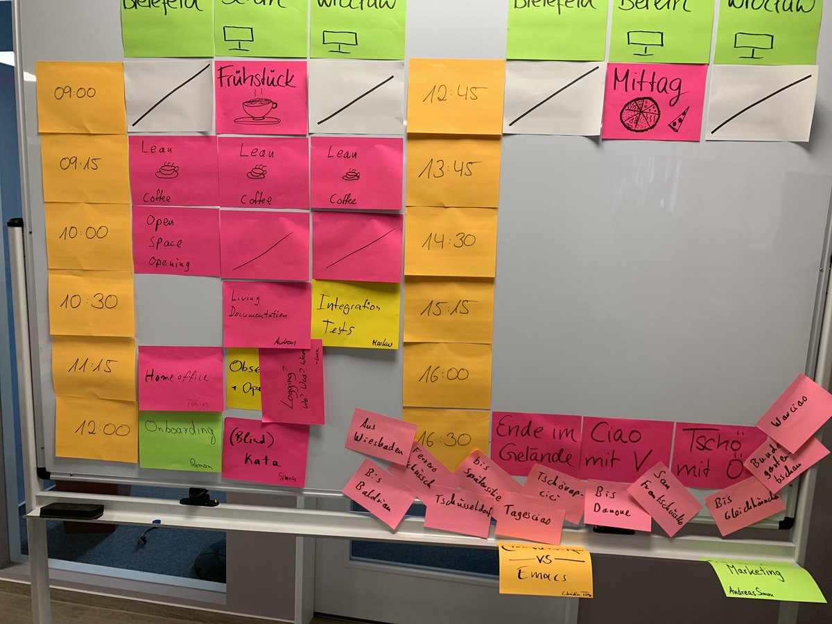 Markus Gärtner tweet media