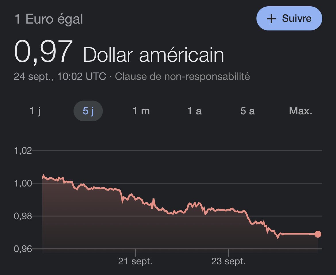 Au fond du trou, mais creuse encore.