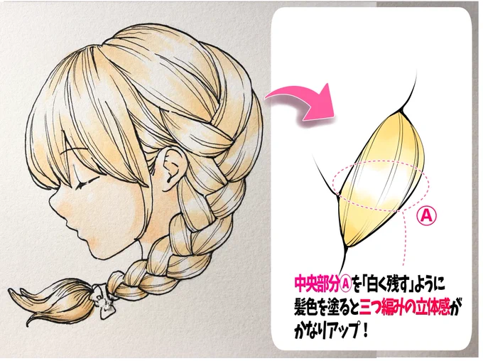 『三つ編みヘアーが上手くみえるコツ』『イラスト講座の図書館』はここ【過去6年間の全イラスト講座】が見放題です 