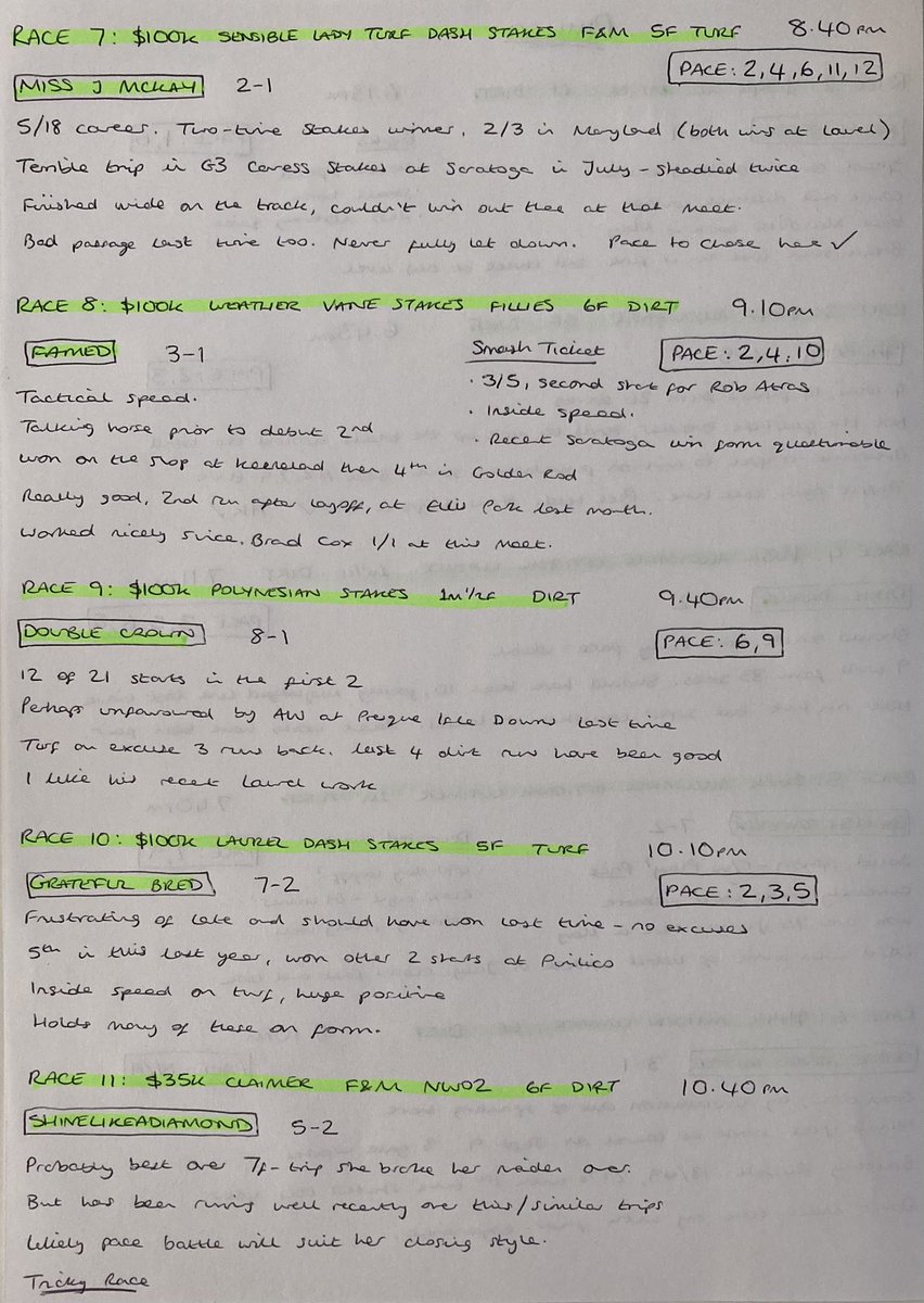Tomptin's tweet photo. US racing notes for tonight’s Stateside shift on @SkySportsRacing. I’ve decided to be generous and post all of Belmont At The Big A and Pimlico, so feast away! We’ll also cover Woodbine (couple I really like there), Gulfstream and Los Al on the show. 

Likes &amp; RTs appreciated! 🐎 https://t.co/qUWap2CHTq
