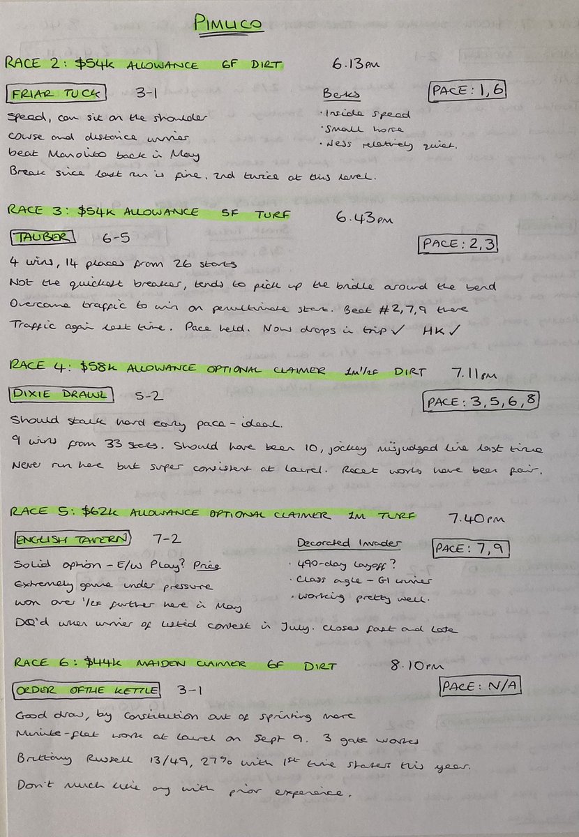 Tomptin's tweet photo. US racing notes for tonight’s Stateside shift on @SkySportsRacing. I’ve decided to be generous and post all of Belmont At The Big A and Pimlico, so feast away! We’ll also cover Woodbine (couple I really like there), Gulfstream and Los Al on the show. 

Likes &amp; RTs appreciated! 🐎 https://t.co/qUWap2CHTq