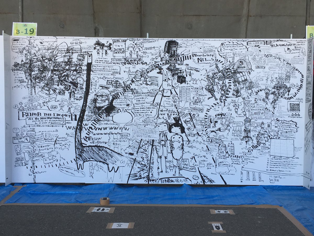 稚内のライぺイベント出た時のやつ出てきた
なんかアートっぽい 