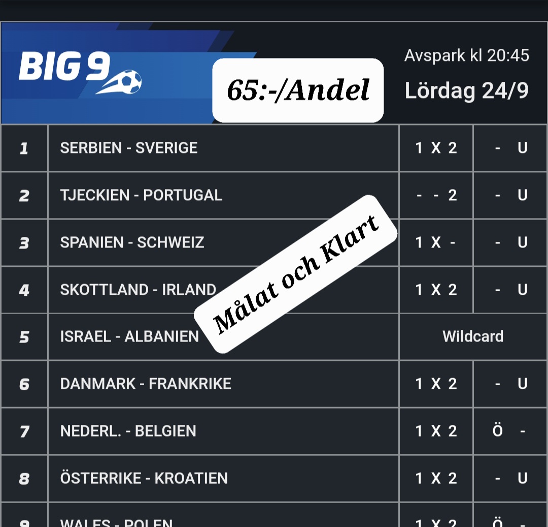 NY BIG 9 VINST FÖR NÅGON MÅNAD SEDAN: 84.044:-

JACKPOT: 1.500.000:-

Finns andelar kvar I,:

- "Målat och Klart, 65:-/Andel":  atg.se/torsvikstobak/…

Nu Kör Vi!

Välkomna!
/ Johan Ulvestål