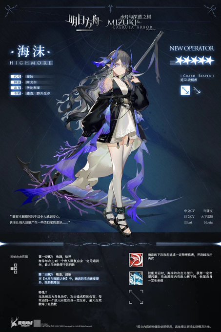 大下菜摘のtwitterイラスト検索結果