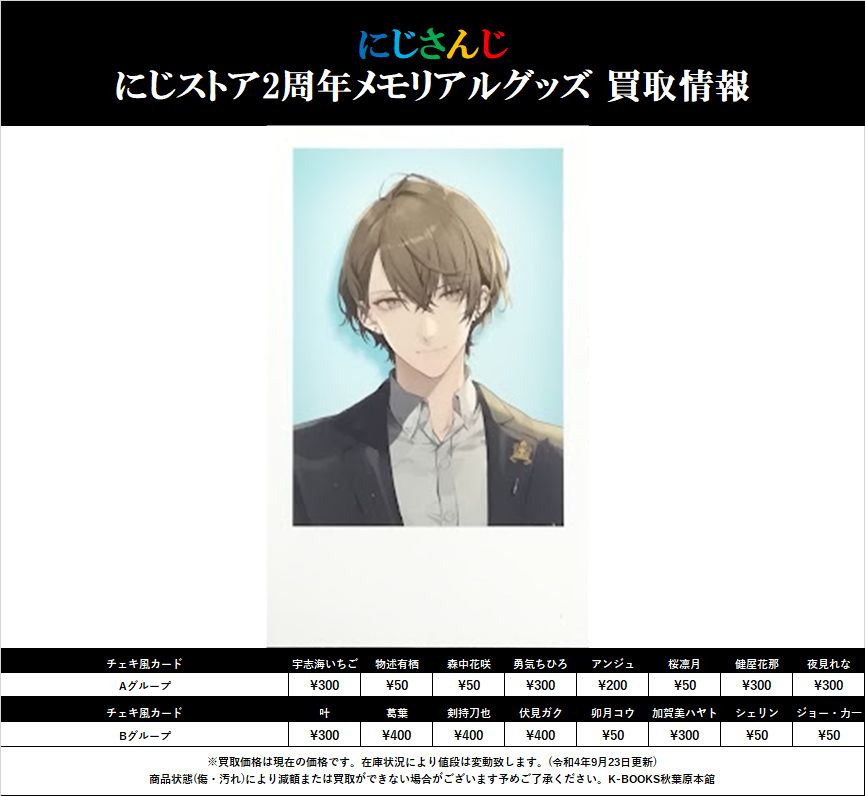 にじさんじ　加賀美ハヤト　 にじストア 2周年メモリアルランダム チェキ風カード にじさんじ にじストア2周年 メモリアルグッズ チェキ 加賀美ハヤト