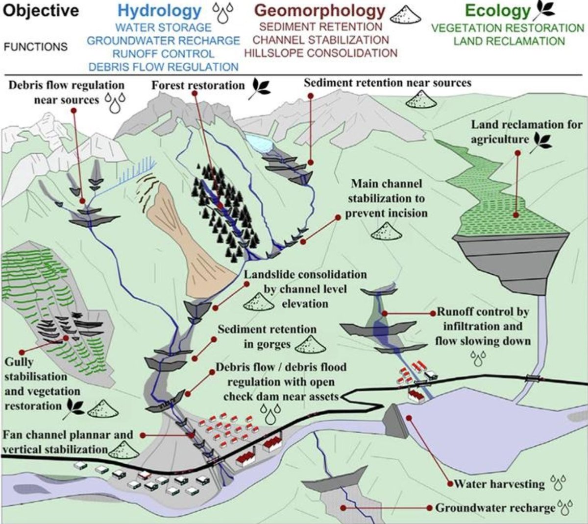 Manuel Esteban Lucas Borja tweet media