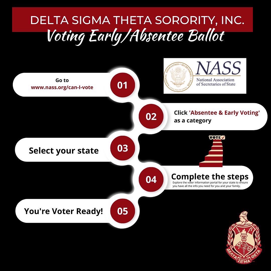 easternregdst's tweet photo. Many states allow citizens to vote early or by absentee ballot but have different requirements and deadlines for it. Both options allow for you to cast your vote if you're unable to make it to the polls on Election Day!#DSTVoterReady #DST1913 #ForwardWithFortitude #HonorThe22 https://t.co/AALQqBLxBC