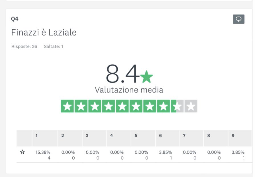 Conclusioni Importanti al Masterclass consensus conference a Bari! <a href="/dott_Giammo/">Alessandro Giammò</a> <a href="/EFinazziAgro/">Enrico Finazzi Agrò</a> <a href="/cosimodenunzio/">Cosimo De Nunzio</a> <a href="/_SIUD/">SIUD - Società Italiana di Urodinamica</a>