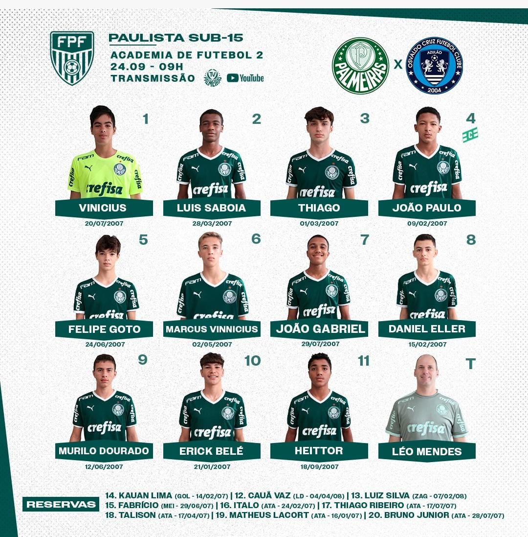 BasePalestrina's tweet photo. SUB-15 ESCALADO! https://t.co/9oS9FSLOMe