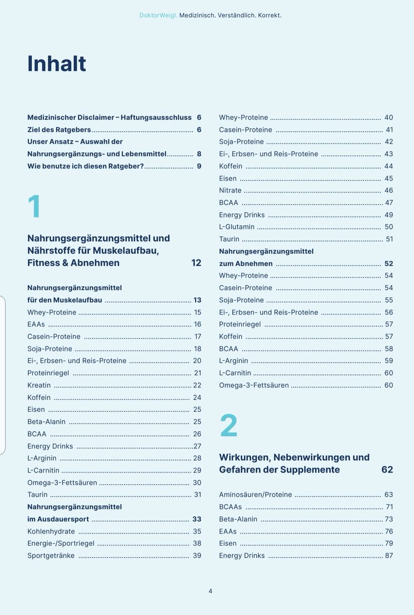 DoktorWeigl's tweet photo. Mein Ratgeber 4 ist aktuell wieder aber bestimmt nicht mehr lange als LIMITIERTE BUCHVERSION verfügbar ➡️ https://t.co/9OYNbeaRcH 

Abnehmen, bessere Fitness, mehr Muskeln ✅ 
Und entscheidend dafür ist die Ernährung, sind die richtigen Nährstoffe und auch Supplements https://t.co/E5pLaLDdBk
