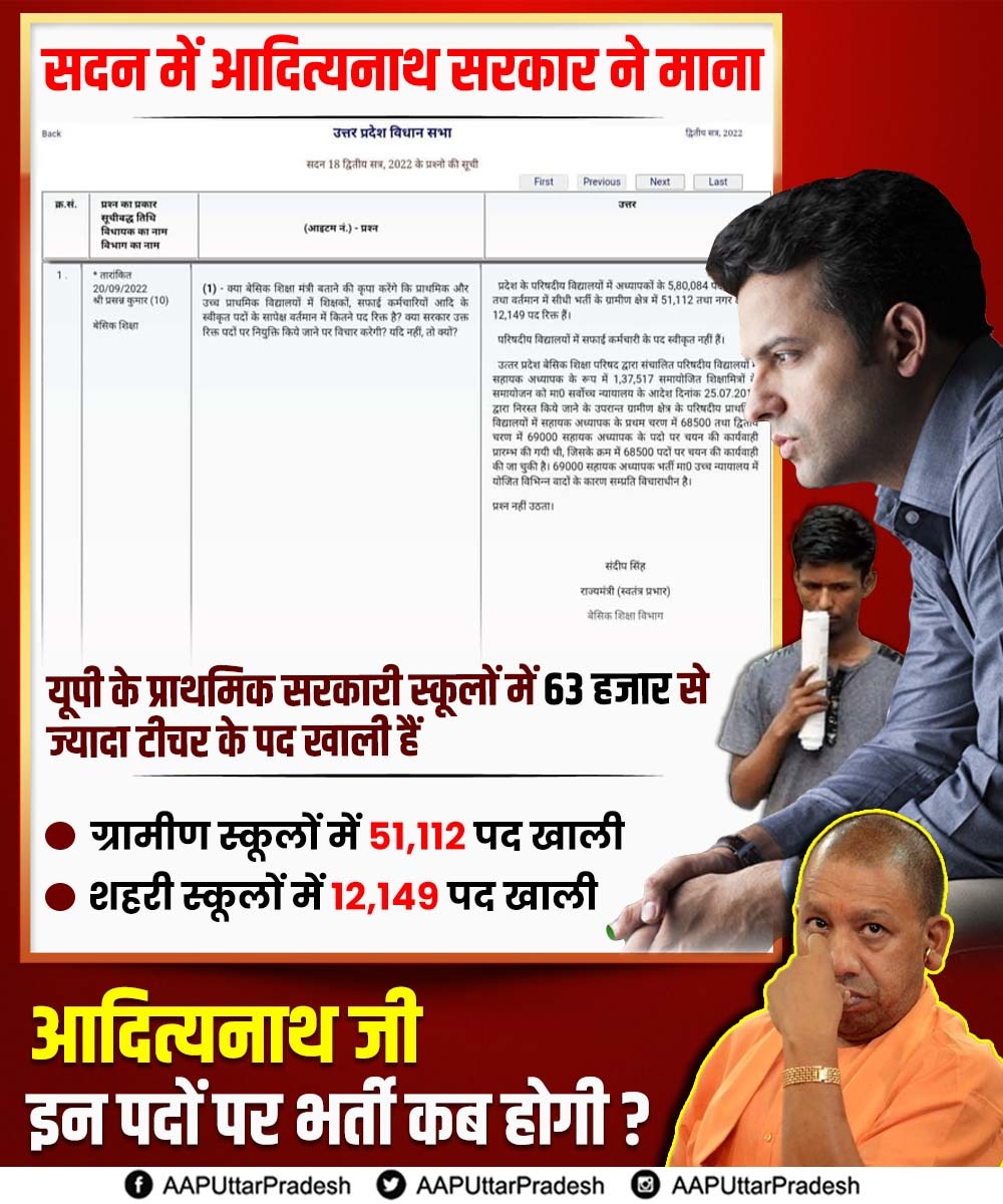 आदित्यनाथ ने चुनाव में कहा था सारे रिक्त पद भरेंगे, 13 लाख युवाओं को सालाना रोज़गार देंगे।

लेकिन मानना पड़ेगा बेशर्म सरकार को, प्रदेश का नौजवान रोज़गार के लिए लाठियां खा रहा है, तपती धूप में भूखा-प्यासा धरने पर बैठा है, लेकिन सरकार की कान में जूं तक नहीं रेंग रही।

शर्मनाक!