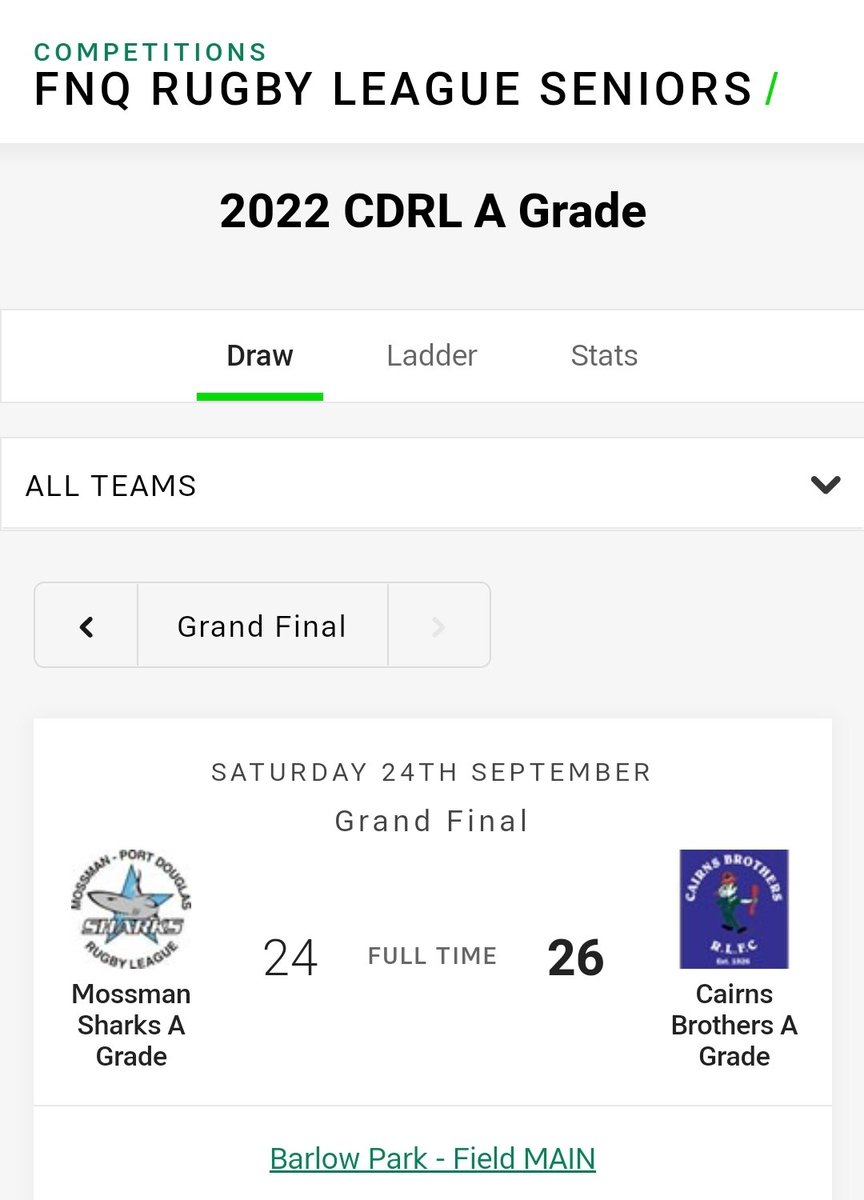 Cairns Brothers Rugby League won the Grand Final tonight as the underdog. It was a huge win 🏆
Reserve grade won as well.