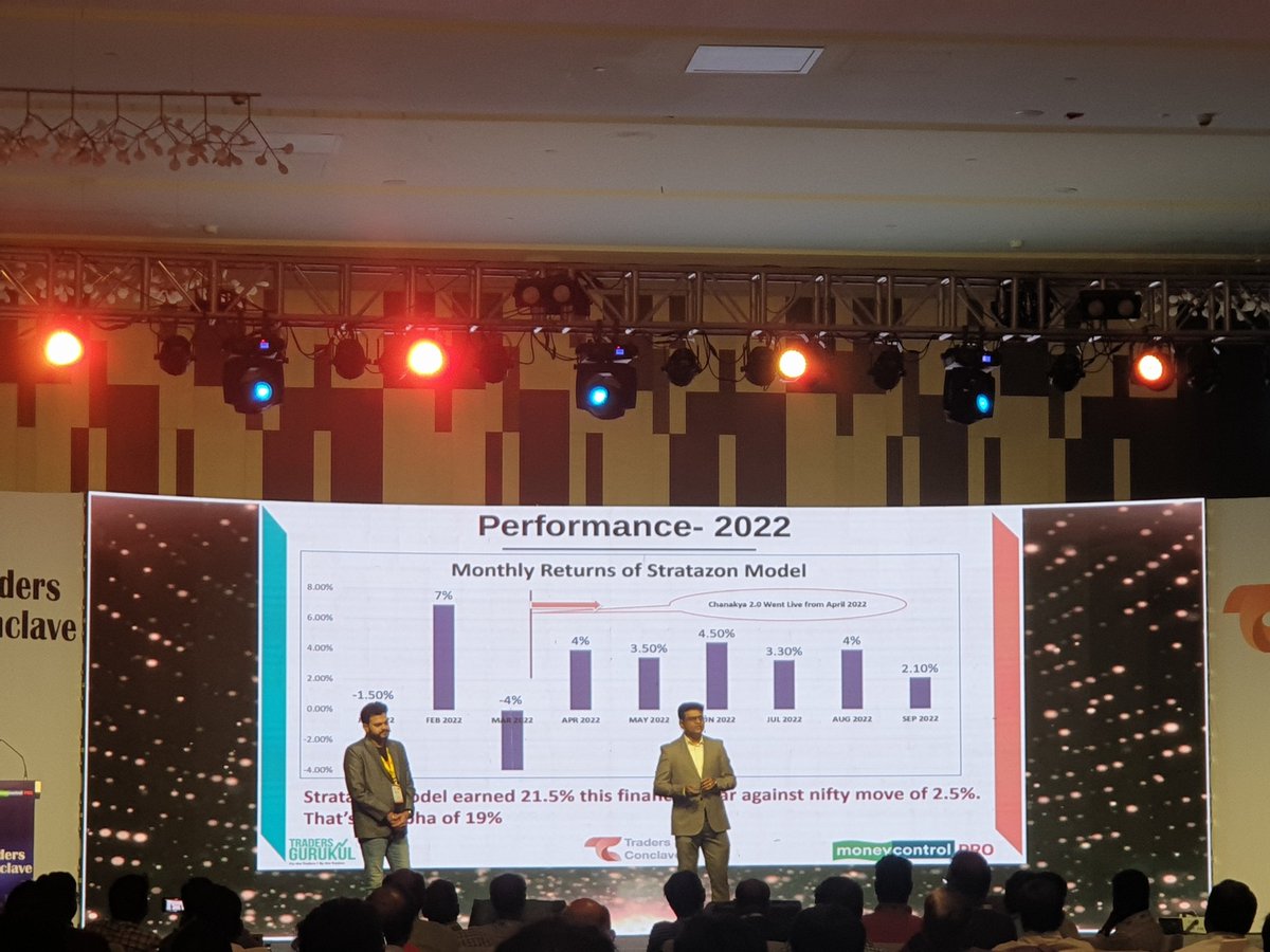 TradersgurukulC's tweet photo. #stratazon #tradersconclave #tradersgurukul https://t.co/jX1awPjYqZ
