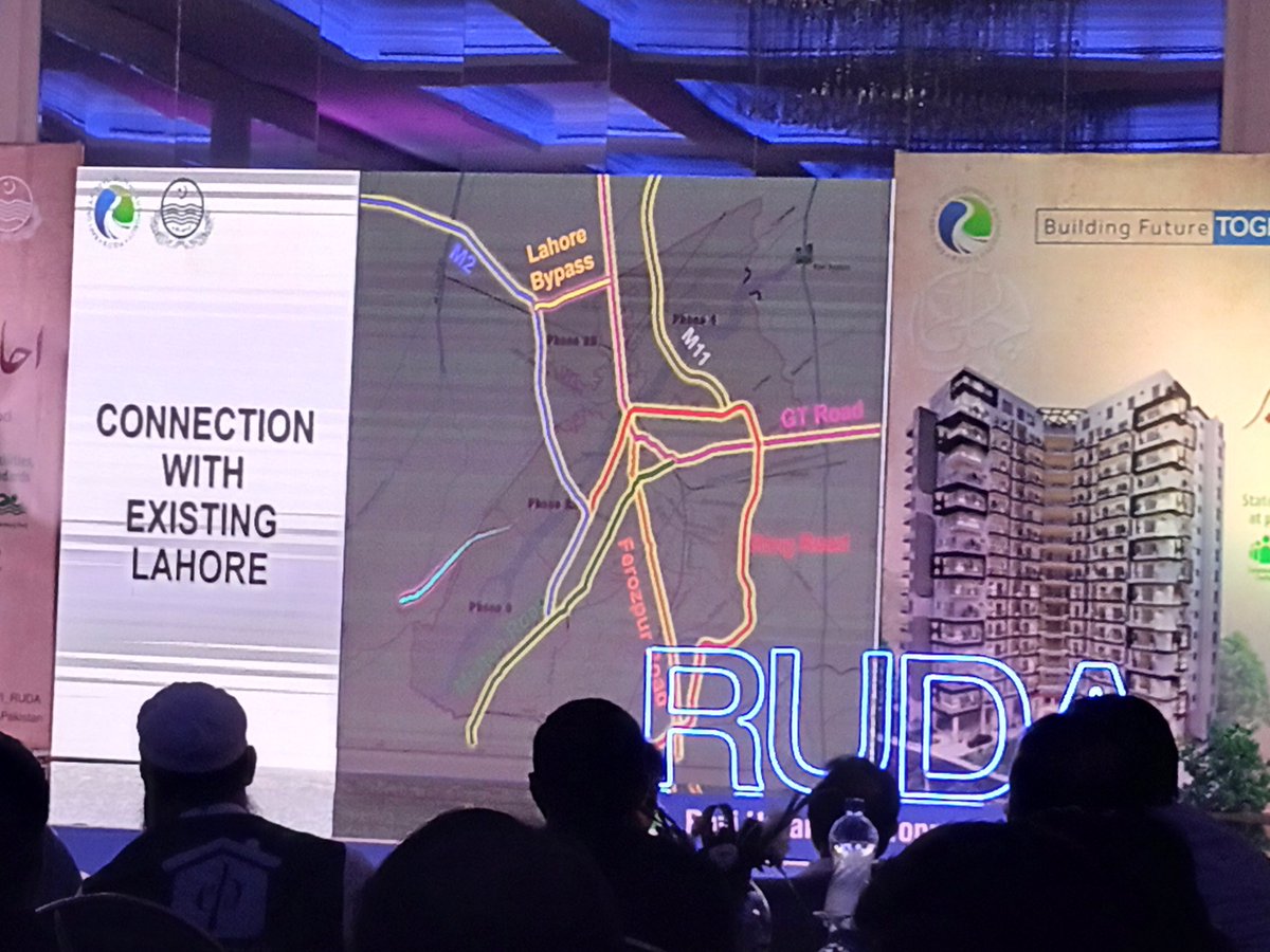 DirectDRealtors's tweet photo. Direct Deal Realtors attended the Sales Partners Meet up of @Ravi_RUDA and met with Mr. Kashif Director #Commercial and #CEO Mr. @ImranAminPK
Both are very ambitious to build future city of Lahore. Looking forward to work with them. #directdeal #RUDA #SapphireBay #Chaharbagh https://t.co/5AChAvvnkY