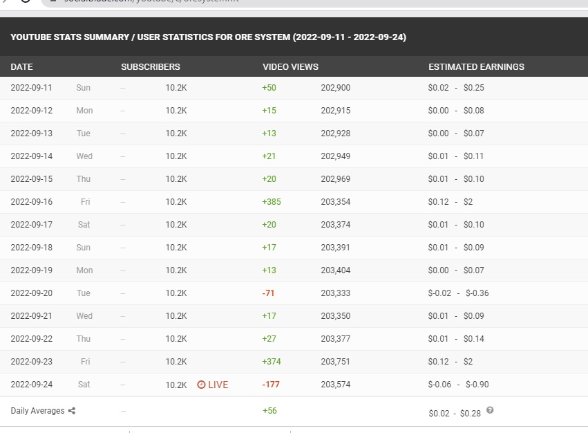 Gina Bobina tweet media